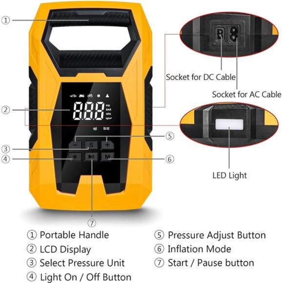 AC/DC Tire Inflator Portable Air Compressor, Dual Power for Home 110V AC - Picture 3 of 7